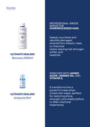 Ultimate Healing Recovery Intensive Fibre Restoration
