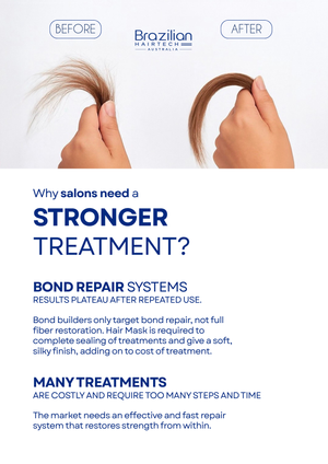 Ultimate Healing Recovery Intensive Fibre Restoration