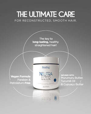 Neutraliser Hair Mask
